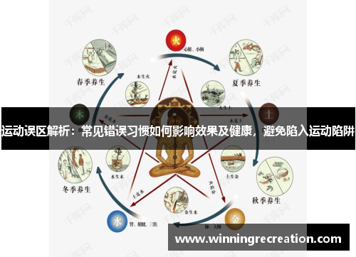 运动误区解析：常见错误习惯如何影响效果及健康，避免陷入运动陷阱